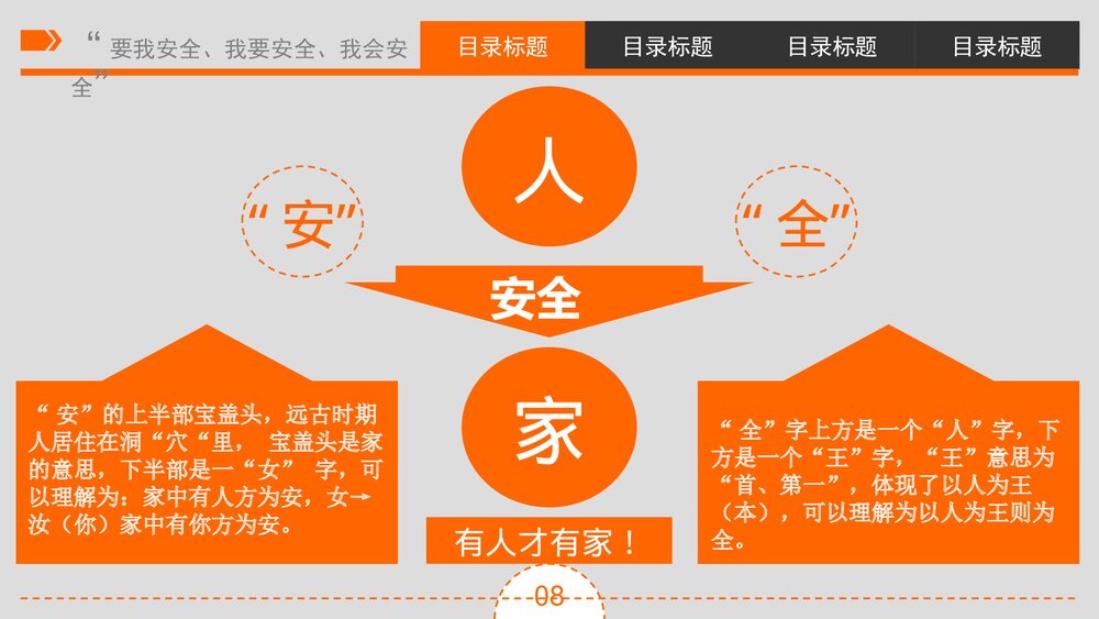 三级安全教育培训PPT课件7