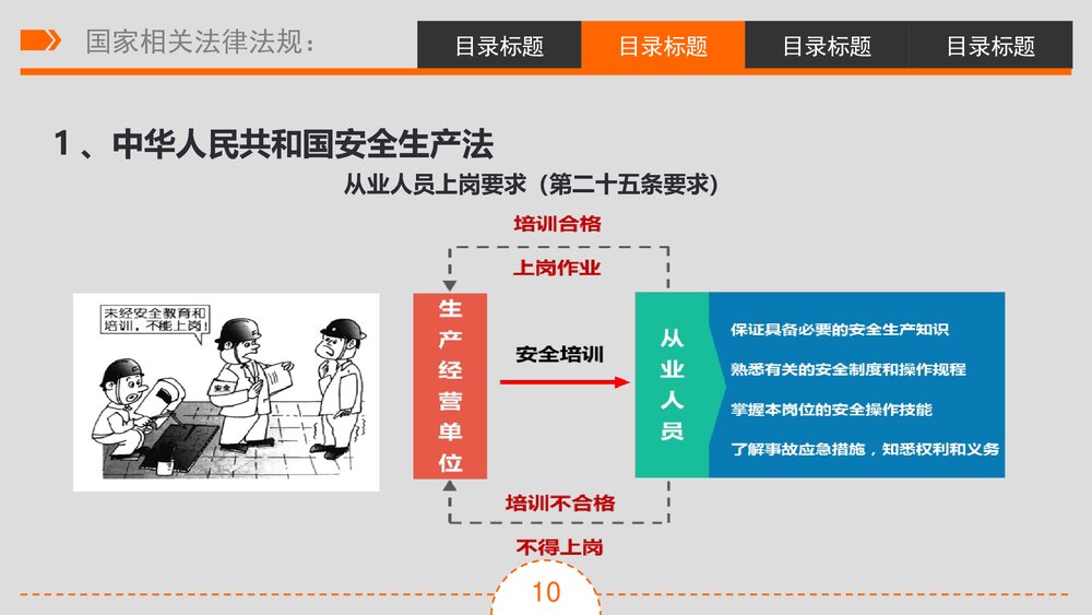 三级安全教育培训PPT课件8