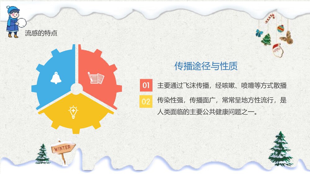 《校园冬季流行性感冒预防知识培训》PPT班会课件5