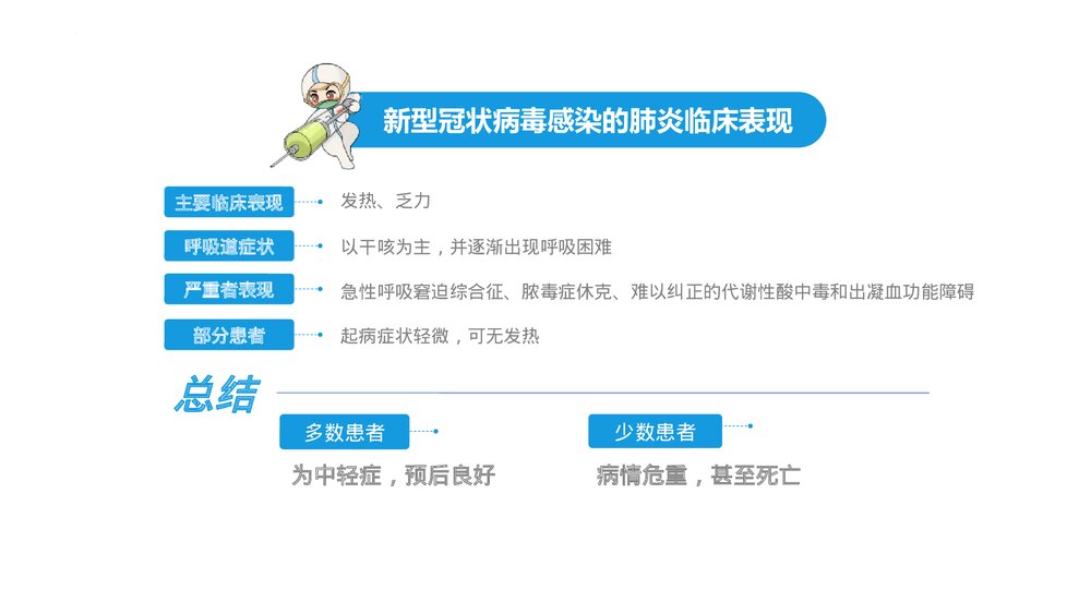 《普及防疫知识 弘扬抗疫精神》PPT班会课件5