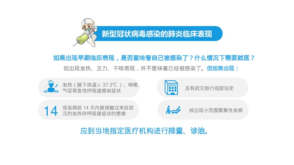 《普及防疫知识 弘扬抗疫精神》PPT班会课件6