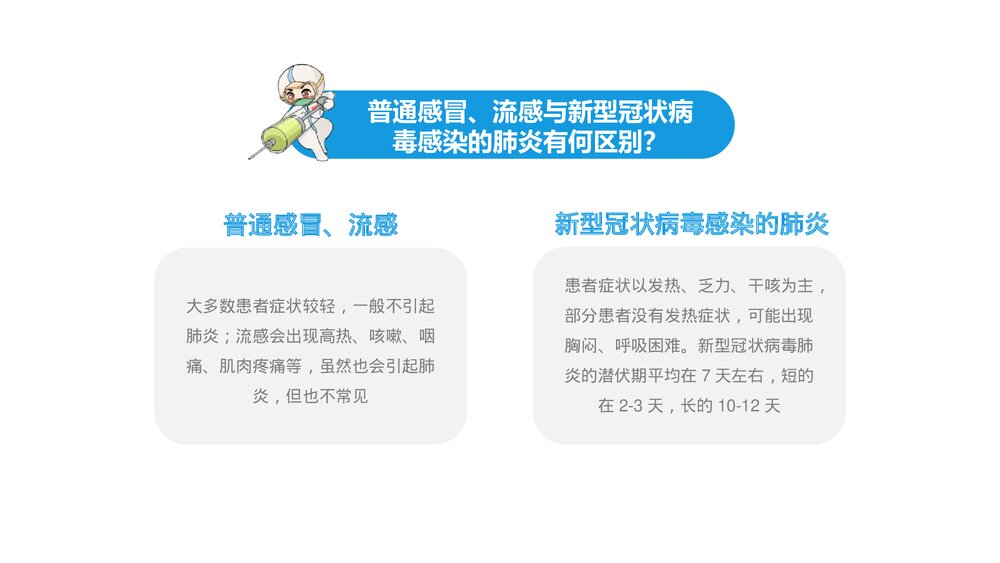 《普及防疫知识 弘扬抗疫精神》PPT班会课件9
