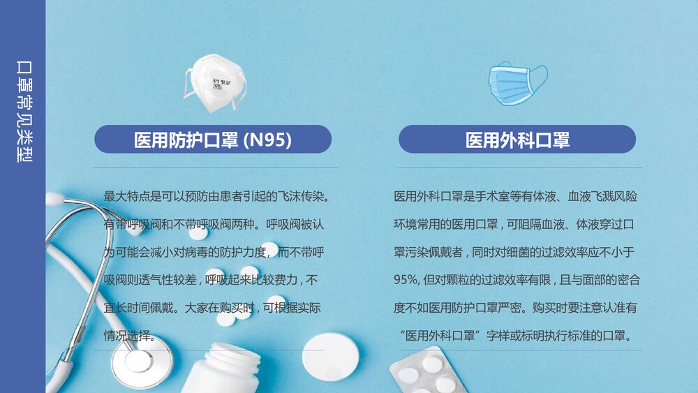 《口罩佩戴知识》中小学防疫知识宣传班会PPT课件4