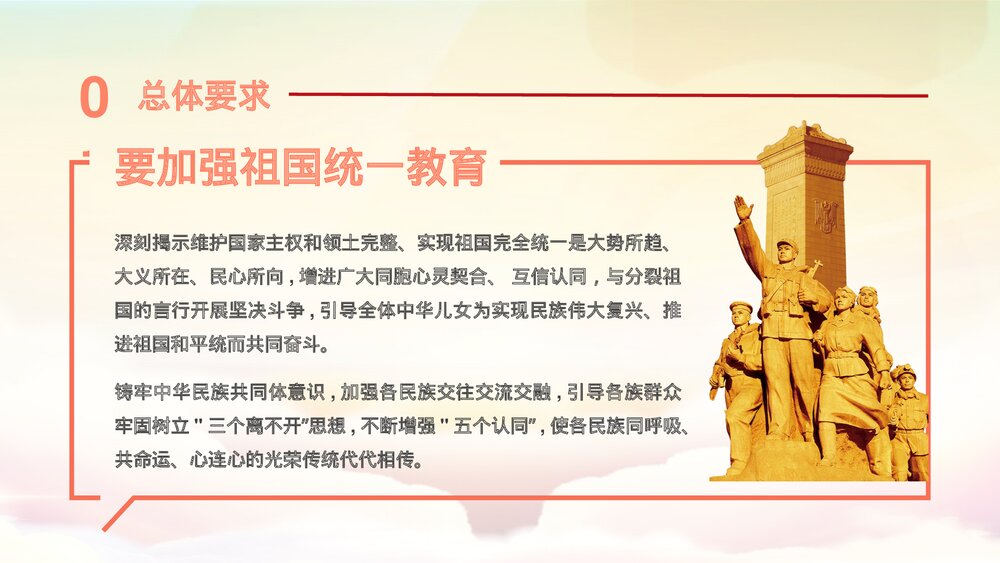 新时代共青团爱国主义教育PPT课件(内容可编辑修改)6