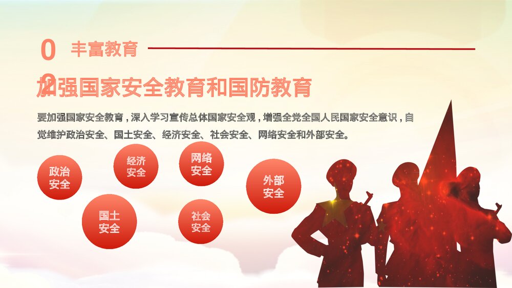 新时代共青团爱国主义教育PPT课件(内容可编辑修改)10