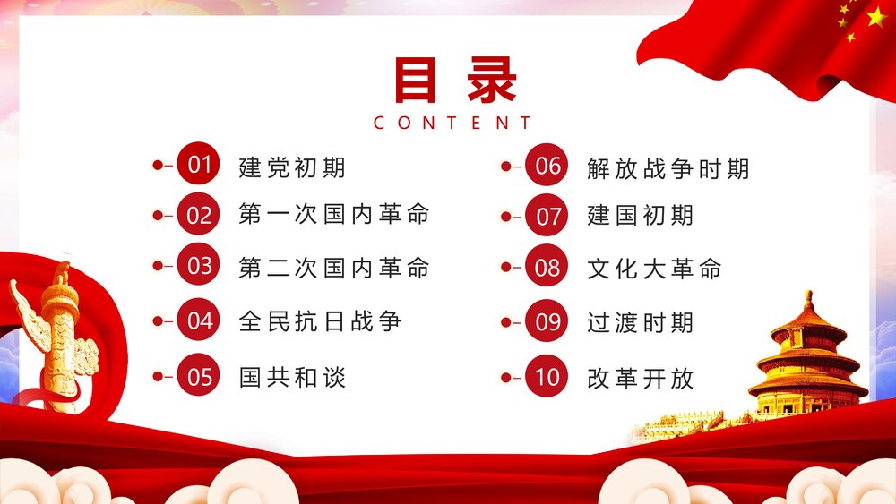 献礼建党102周年回顾百年辉煌党史PPT课件(内容文字可编辑修改)2