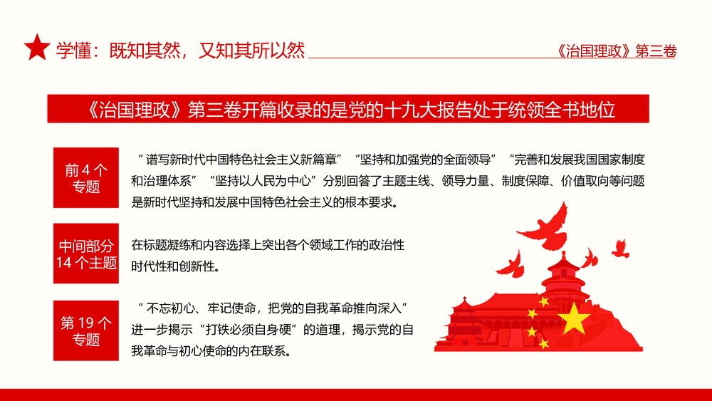 治国理政·第三卷·学懂弄通做实上下真功夫PPT课件6