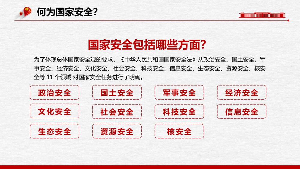全民国家安全教育日PPT课件(增强国家安全意识·共同维护国家安全)6