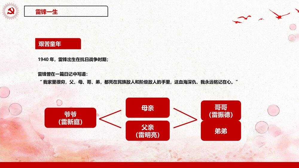 《弘扬学习雷锋精神·争当文明先锋》PPT课件(内容文字可编辑修改)6