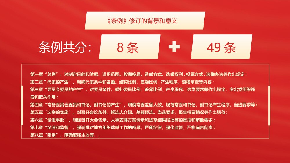 解读新修订的《中国共产党地方组织选举工作条例》PPT课件5