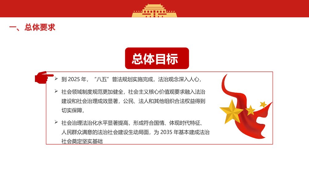 学习解读《法治社会建设实施纲要》PPT课件(内容文字可编辑修改)7