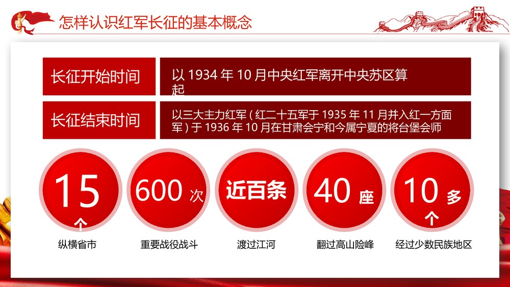 《从“党史”中再识长征》热烈庆祝中国共产党成立102周年PPT课件6