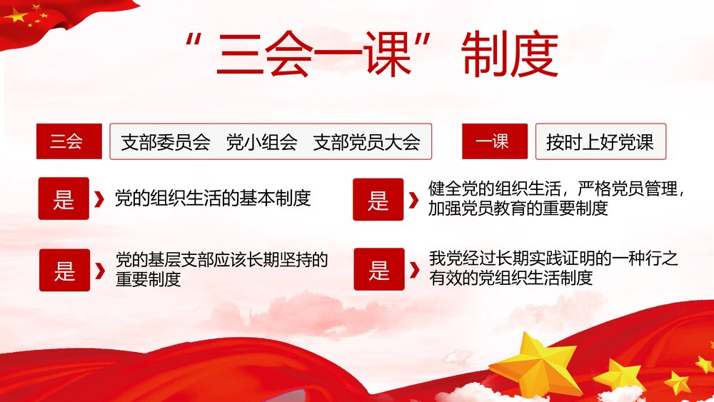 坚持党内生活制度·严格党的组织生活PPT课件(内容文字可编辑修改)4