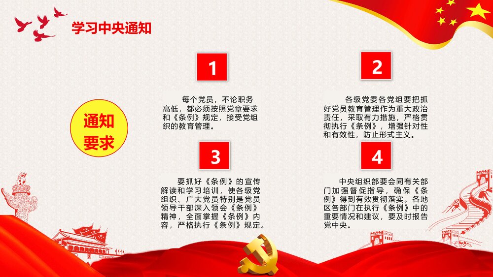 精讲解读《中国共产党党员教育管理工作条例》PPT课件6