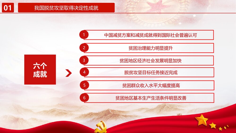 打赢脱贫攻坚·建成小康社会PPT课件(内容文字可编辑修改)5