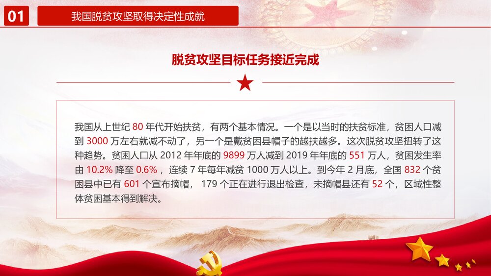 打赢脱贫攻坚·建成小康社会PPT课件(内容文字可编辑修改)6