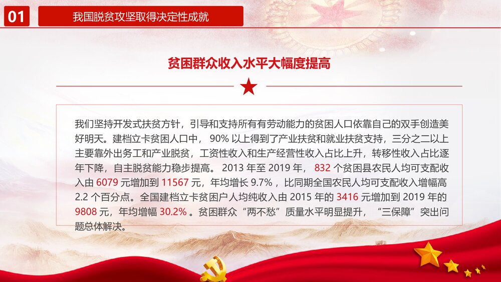 打赢脱贫攻坚·建成小康社会PPT课件(内容文字可编辑修改)7