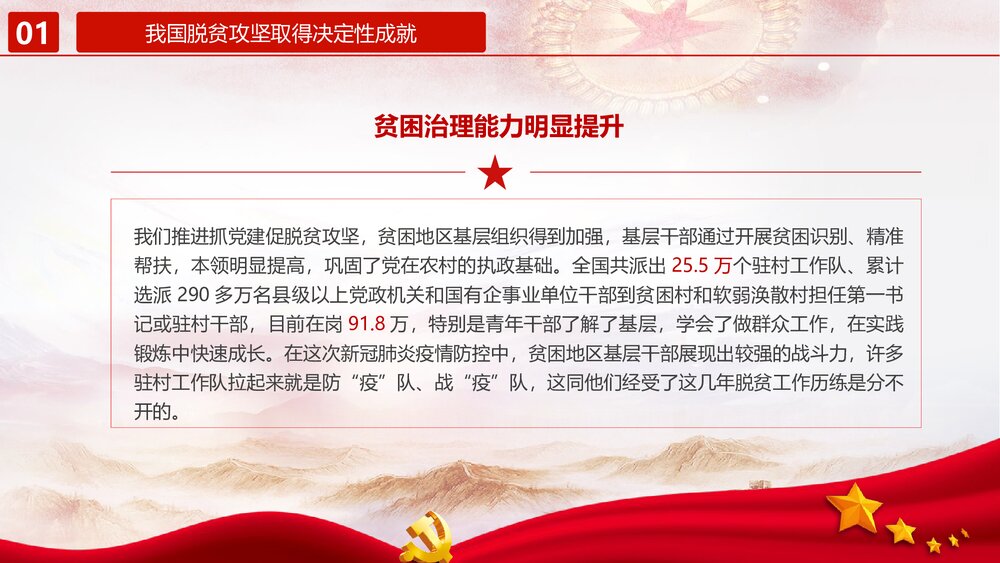 打赢脱贫攻坚·建成小康社会PPT课件(内容文字可编辑修改)10