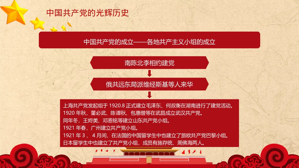 学习党史·增强党性PPT课件(内容文字可编辑修改)4