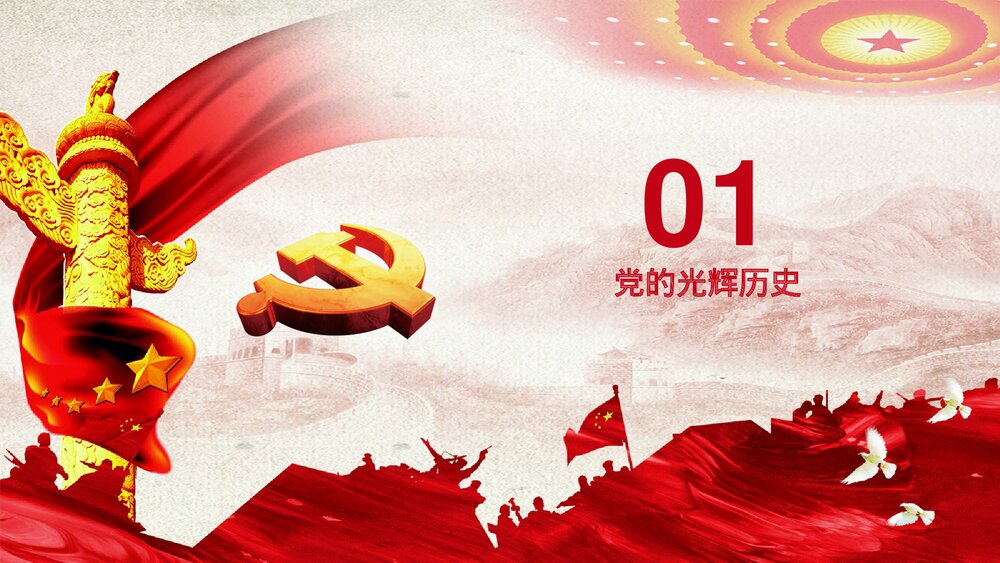入党积极分子选拔培训主题PPT课件(电子版可编辑修改)4