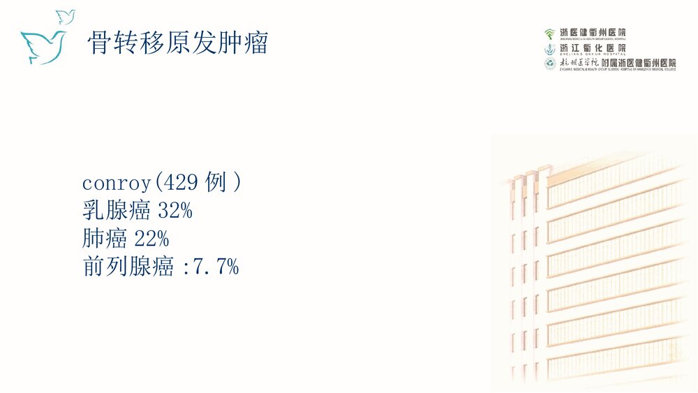 肿瘤骨转移治疗护理新进展PPTK课件(内容文字可编辑修改)4