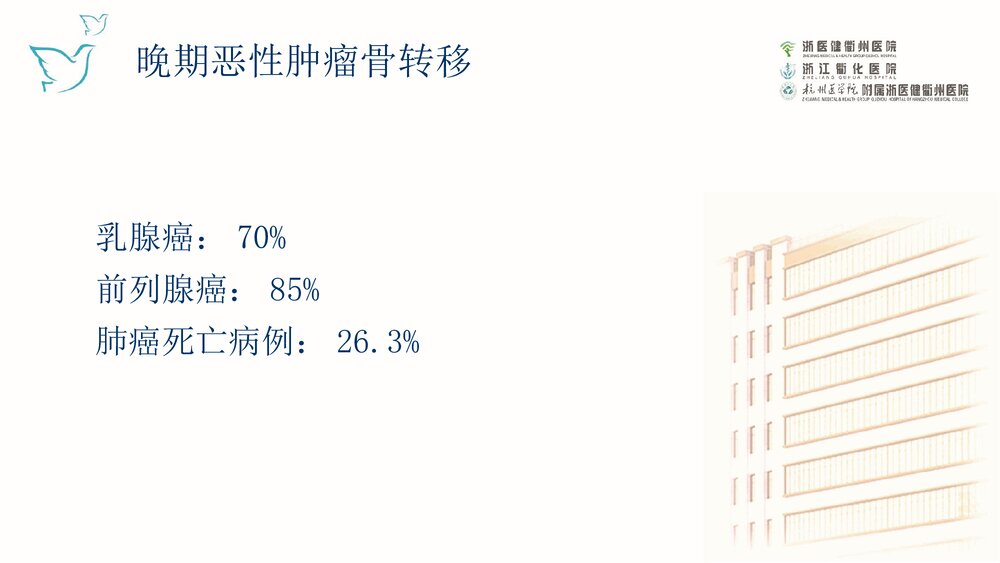 肿瘤骨转移治疗护理新进展PPTK课件(内容文字可编辑修改)5