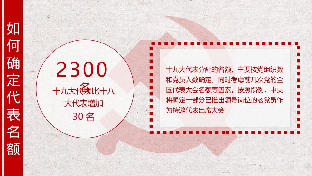 喜迎十九大·学习总书记讲话精神PPT课件(带内容文字)7