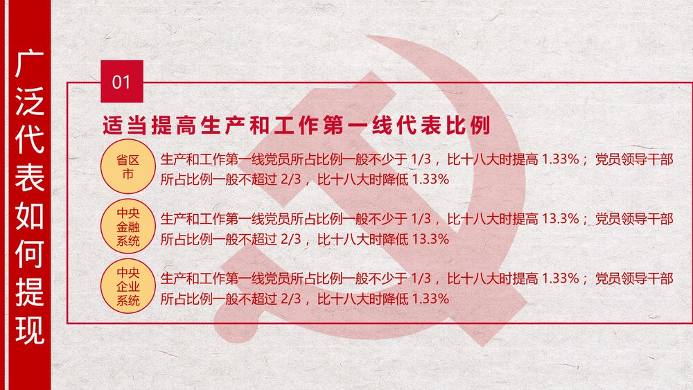 喜迎十九大·学习总书记讲话精神PPT课件(带内容文字)8