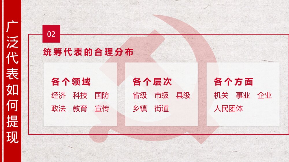喜迎十九大·学习总书记讲话精神PPT课件(带内容文字)9
