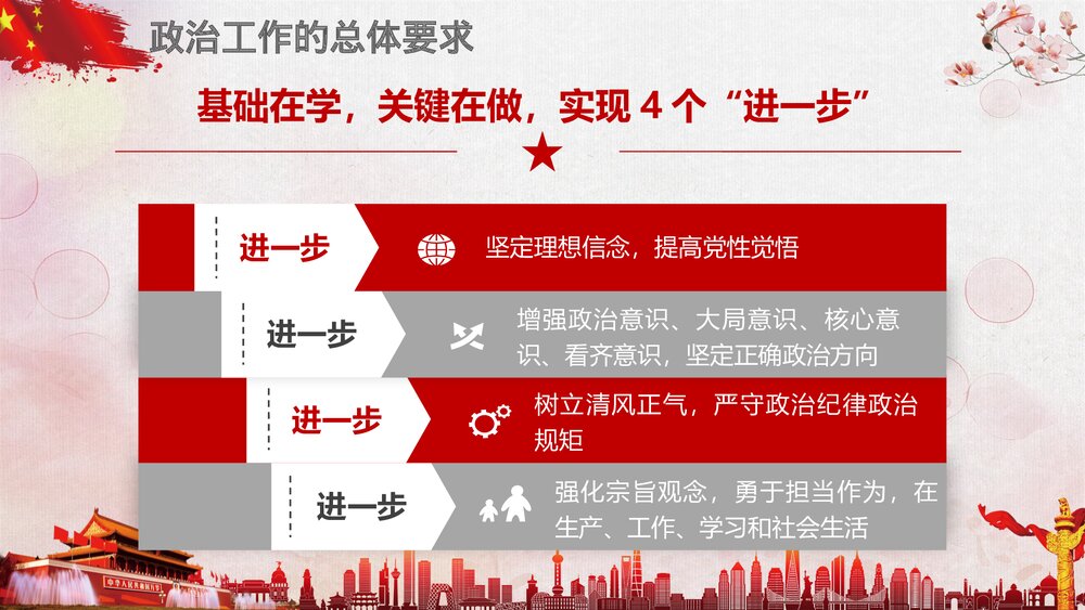 《喜迎十九大共筑中国梦》党员政治教育PPT课件(带内容文字)9