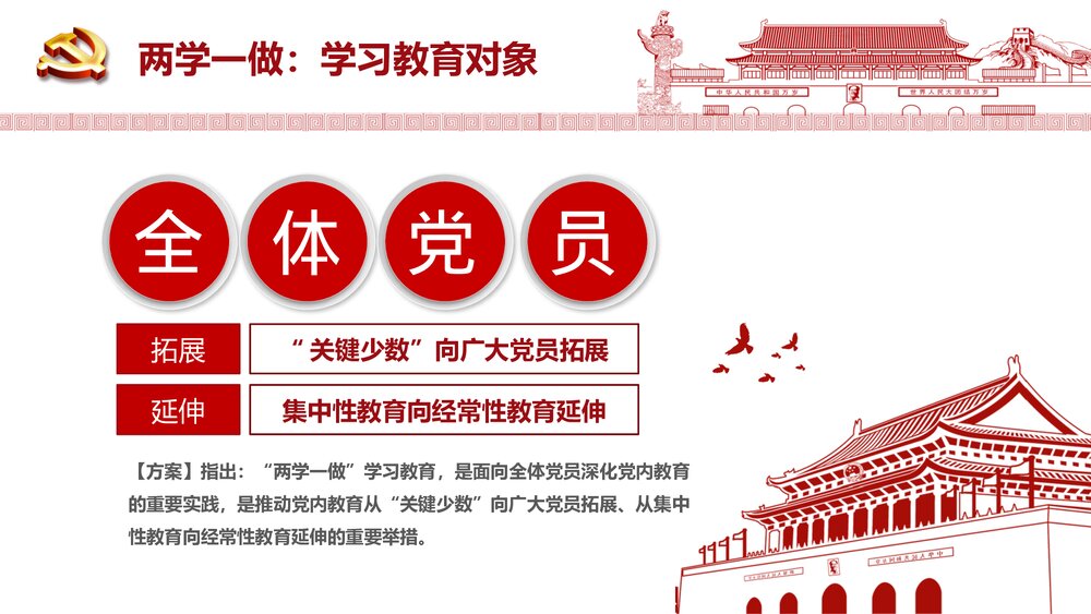 两学一做·党课学习教育专题PPT课件(带内容文字·可编辑修改)7