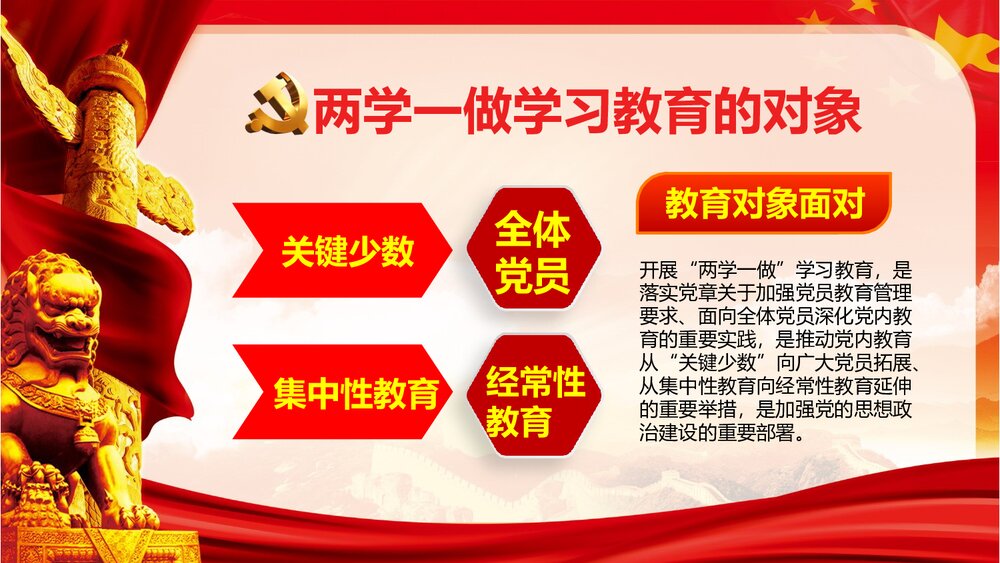 全国党员开展“两学一做”学习教育专题PPT课件(带内容文字·可编辑修改)8