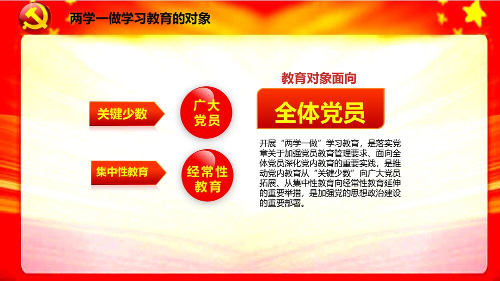 《不忘初心继续前进》两学一做学习教育方案专题党课PPT课件(带内容文字)7