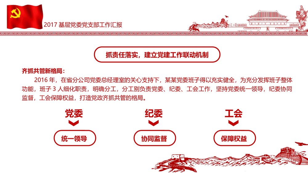 党政党委党支部党建工作汇报PPT课件(内容文字可编辑修改)5