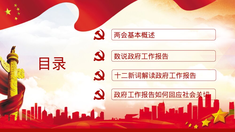聚焦两会关注民生两会精神完全解读PPT课件(带内容文字·可编辑修改)2