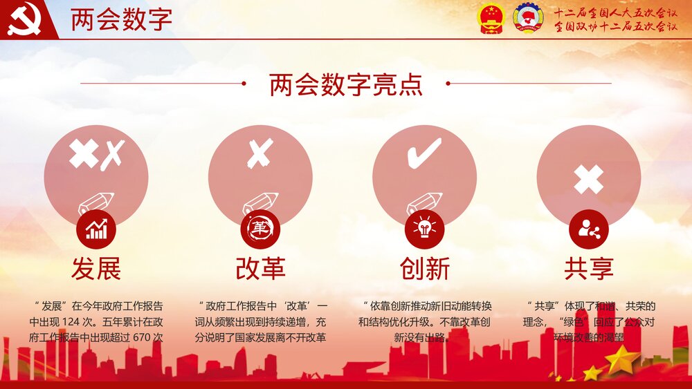 聚焦两会关注民生两会精神完全解读PPT课件(带内容文字·可编辑修改)6