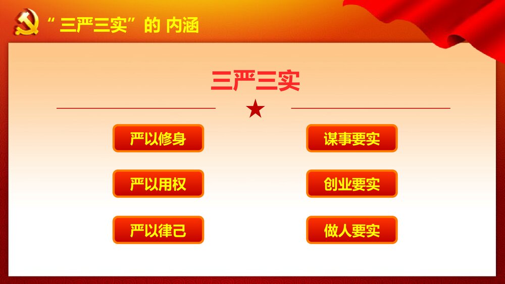 践行三严三实·推进党的作风建设党课学习专题教育PPT课件(带内容文字)8