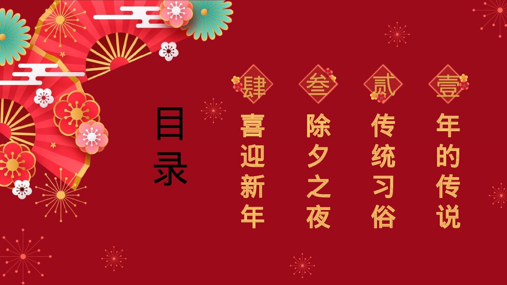 2023兔年新年节日介绍PPT课件完整内容·电子版幻灯片2