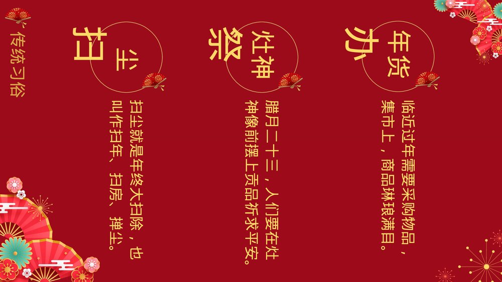 2023兔年新年节日介绍PPT课件完整内容·电子版幻灯片7