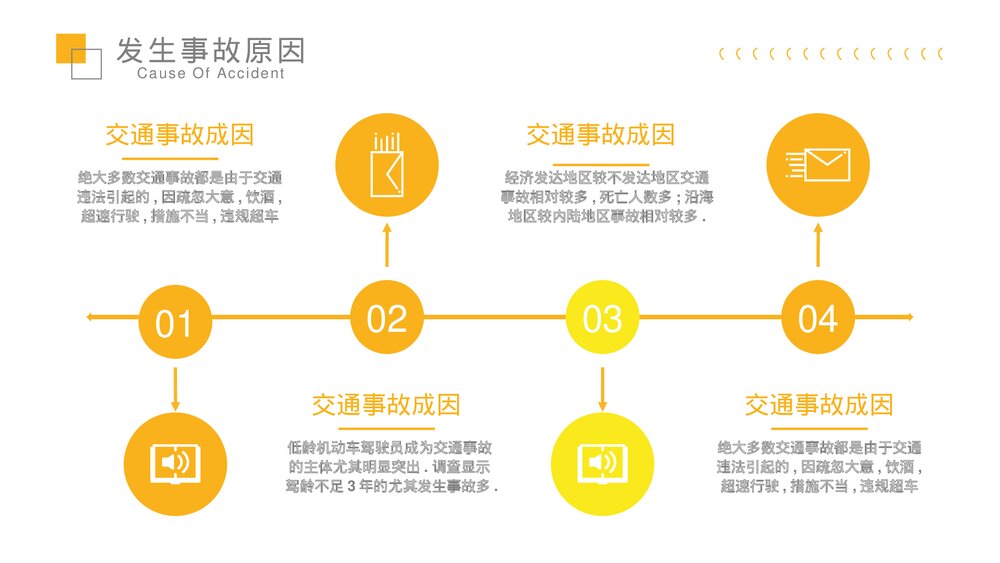 2023最新版交通安全教育PPT课件(内容文字可编辑修改)10