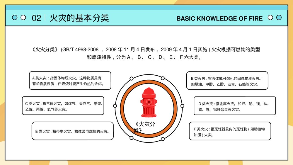 消防安全知识普及PPT课件(学习消防知识·抓紧消防安全)电子版幻灯片7