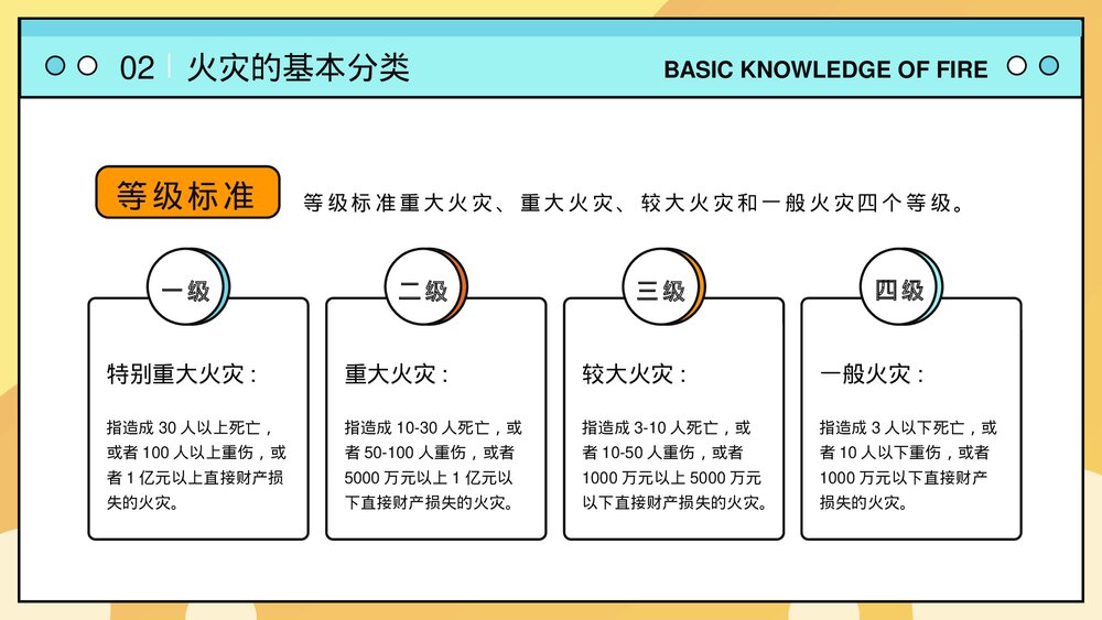 消防安全知识普及PPT课件(学习消防知识·抓紧消防安全)电子版幻灯片8