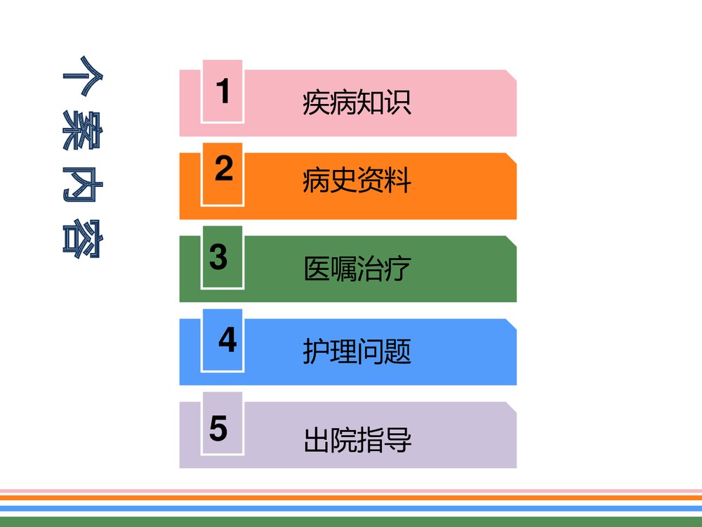 脑梗病人的个案护理优质ppt课件(共32页·内容文字·可编辑修改)2