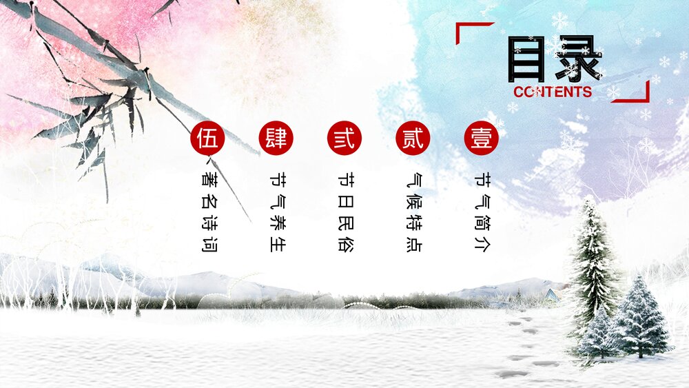 中国传统二十四节气·大雪节气PPT课件(带内容文字)2