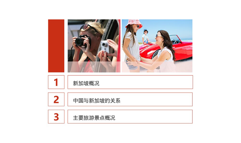 新加坡旅游PPT课件(共74页·内容文字可编辑修改)2