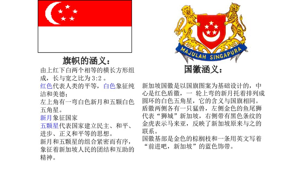 新加坡的文化PPT课件(共32页·内容文字·可编辑修改)9
