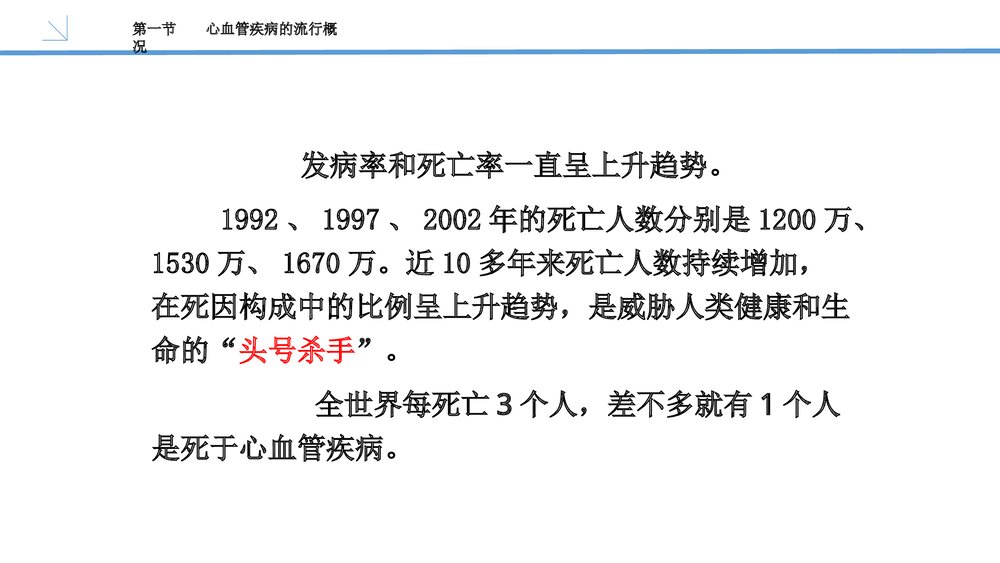 心血管疾病PPT课件(内容文字可编辑修改)8