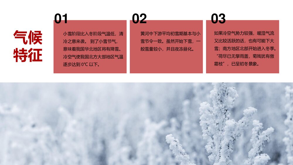 中国传统·二十四节气介绍PPT课件(带内容文字)8