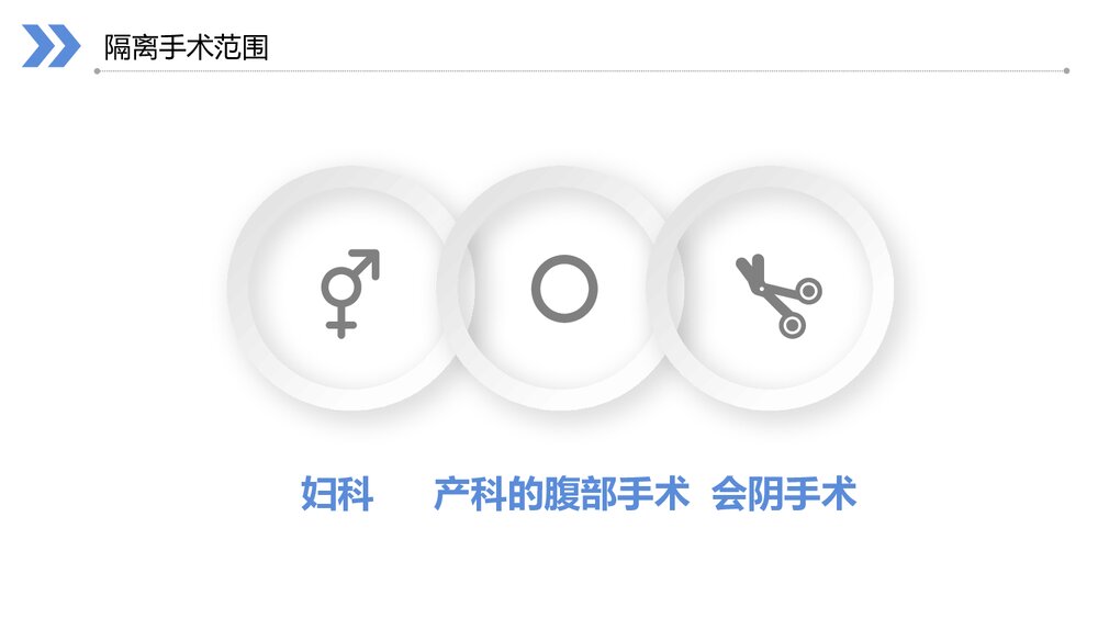 医学医疗妇科腹腔镜无瘤技术PPT课件 (共16页·内容文字可编辑修改)2