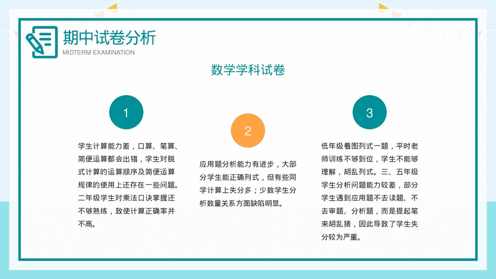 期中考试成绩质量分析会PPT课件(共27页·内容文字可编辑修改)10